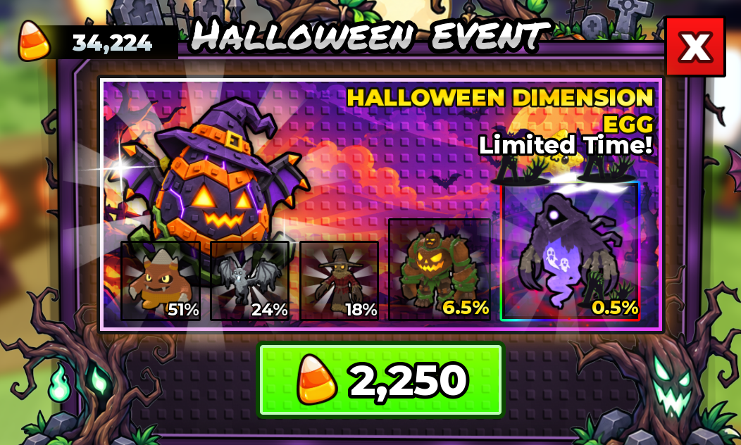 Halloween Dimension Egg mağazasında 2.250 Candy Corn ve %51, %24, %18, %6,5, %0,5 oranları.